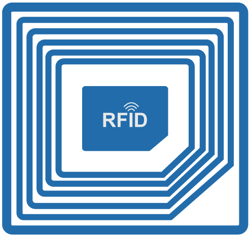 Soluzioni RFID per la tracciabilità